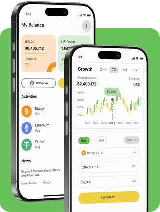 Qarfina trading platform with live market data