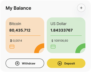 Qarfina automated trading solution — dashboard overview